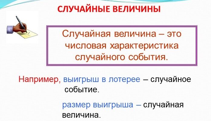 Случайная величина