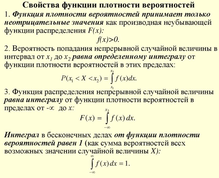 Свойства функции плотности вероятности