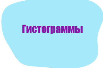Изучаем тему урока по курсу "Вероятность и статистика" - гистограммы. Содержание статьи полностью соответствует содержанию урока из ФРП в 7 классе.